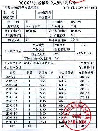 社区养老保险多少钱
,社区养老金是多少