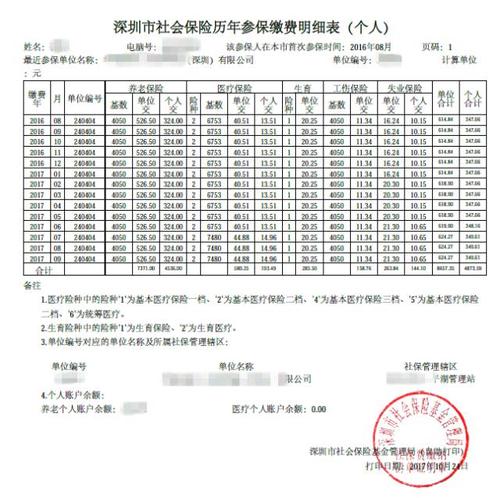 深圳哪家保险好
,事故保险深圳保险哪个公司更好