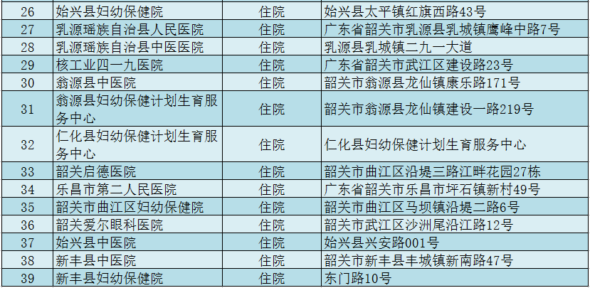 医疗保险是什么
,医疗保险是什么怎么样？